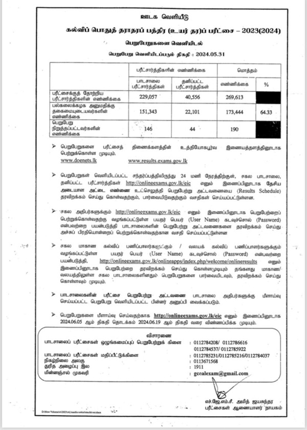 GCE A/L Results 2023 (2024) Released Department of Examination