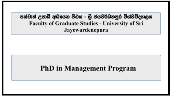 PhD in Management Program – University of Sri Jayewardenepura 2025